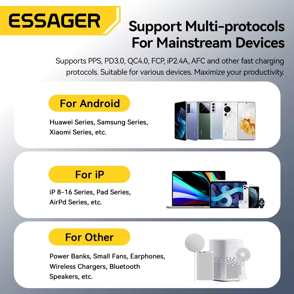 Essager 33 W Gan USB Typ C Ladegerät Digitalanzeige PD Schnellladung Für Iphone 16 15 14 Pro Max Ipad Mini 6 Xiaomi Samsung S22