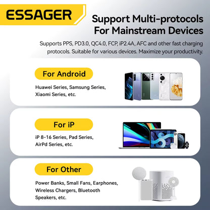 Essager 33 W Gan USB Typ C Ladegerät Digitalanzeige PD Schnellladung Für Iphone 16 15 14 Pro Max Ipad Mini 6 Xiaomi Samsung S22
