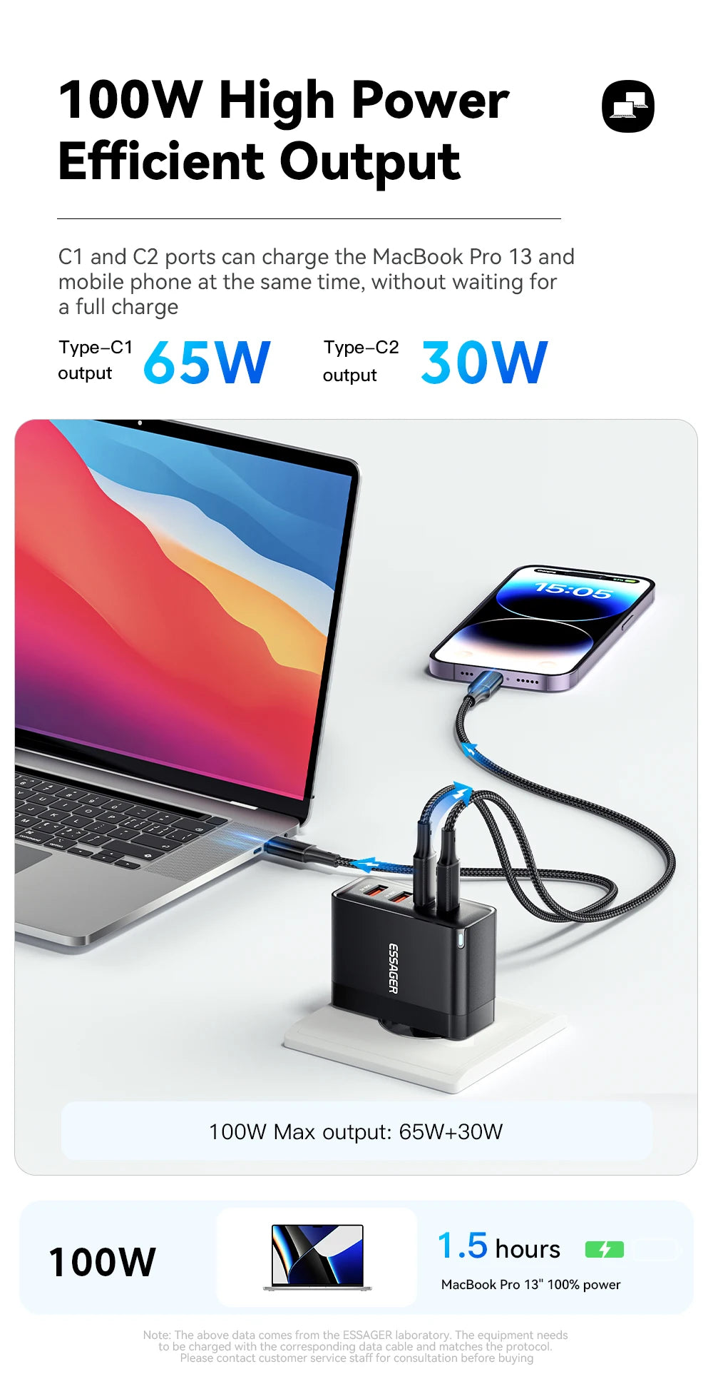 Essager 100W GaN USB Type C Caricabatterie PD QC Quick Charge 4.0 3.0 Type C Ricarica Rapida Per iPhone 14 13 12 Xiaomi Macbook